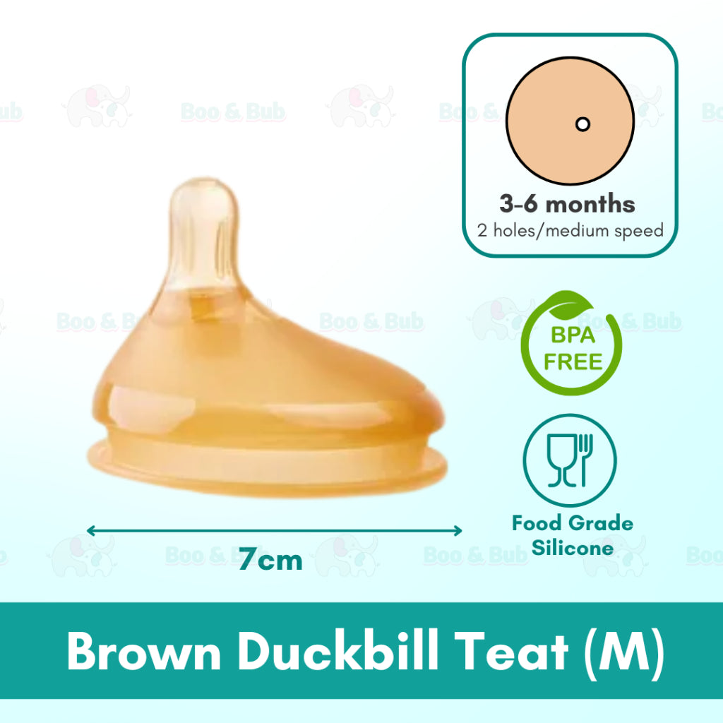 Boo&Bub Silicone Baby Bottle Wide-neck Anti-flatulence Bayi Botol Susu with straw BPA FREE - Boo & Bub