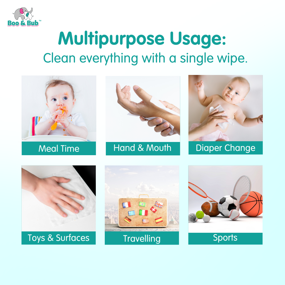 Boo&Bub 3x80pcs Baby Hand Mouth Wipes / Wet Tissue | Alcohol-free, paraben-free, fragrance-free wipe - Boo & Bub