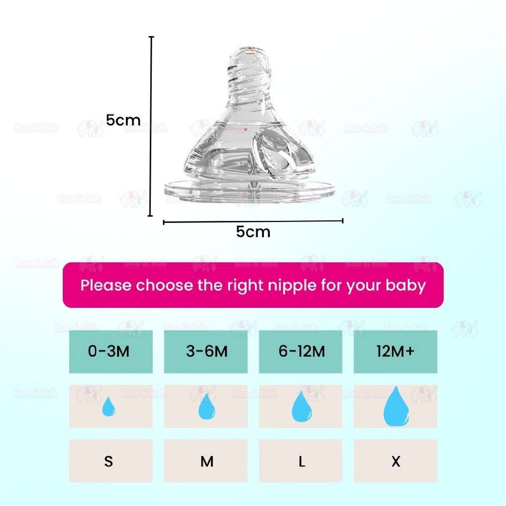 Boo&Bub Peristaltic Teat Silicone Gel Wide Mouth Thick Baby Infant Kids Teether Care Milk Feeding Bottle Pacifier Teat - Boo & Bub