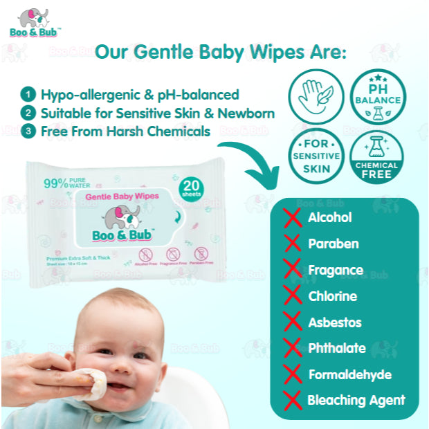 Boo&Bub 20pcs Premium Honey Comb Non alcohol BABY WIPES Baby wet wipe tisu basah baby tissue basah wet tisu baby ε©΄εΏζΉΏηΊΈε·Ύ - Boo & Bub