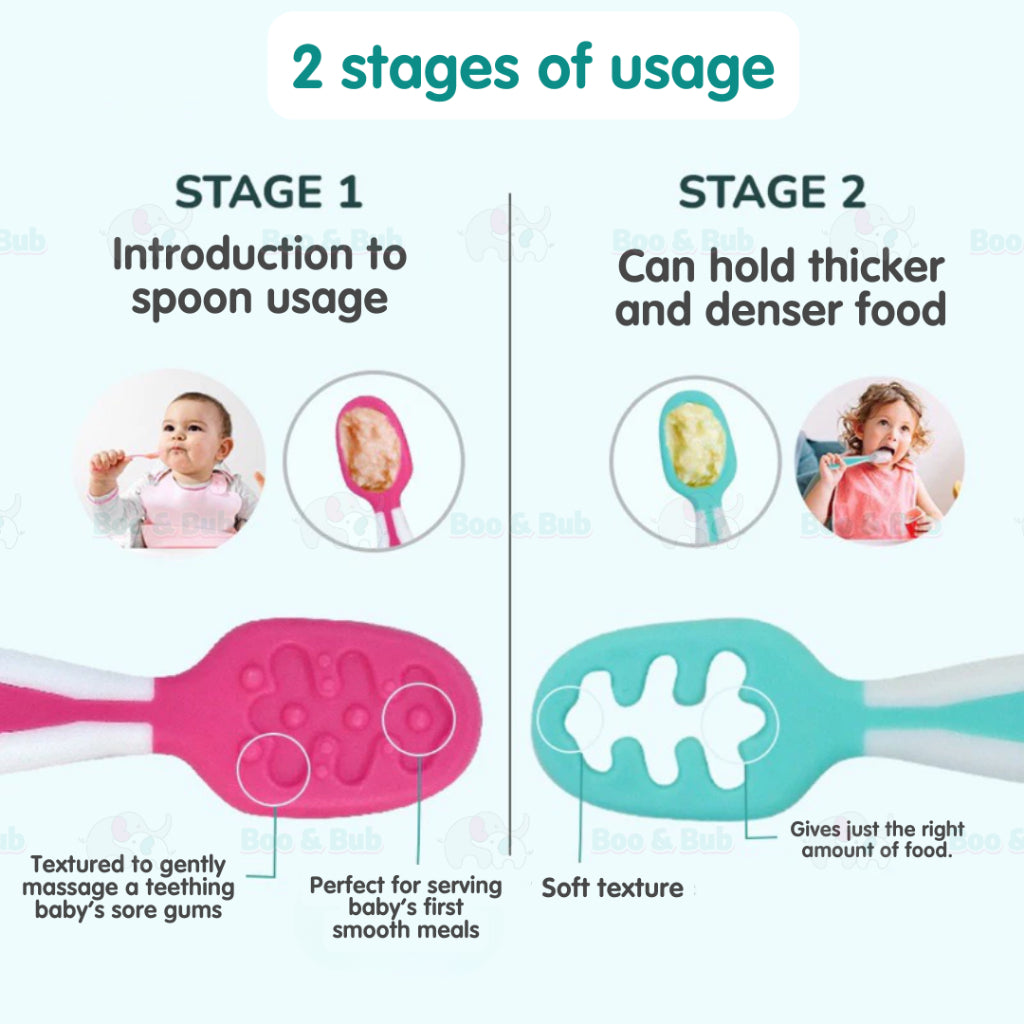 Boo & Bub Baby's First First Dipping Spoons Baby Pre-Spoon Set 2 Stag6M+ Baby First Spoon BPA FREE Safe PP Material - Boo & Bub