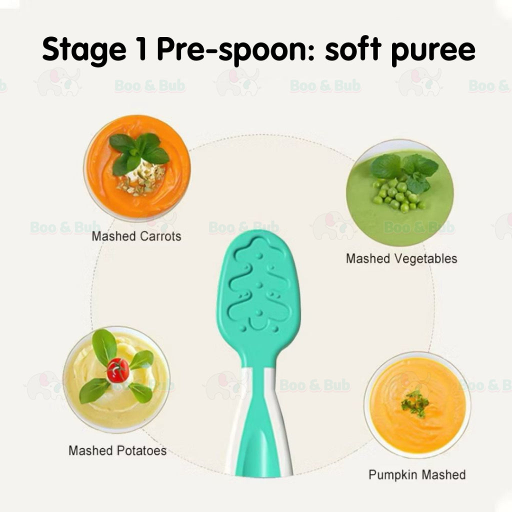 Boo & Bub Baby's First First Dipping Spoons Baby Pre-Spoon Set 2 Stag6M+ Baby First Spoon BPA FREE Safe PP Material - Boo & Bub