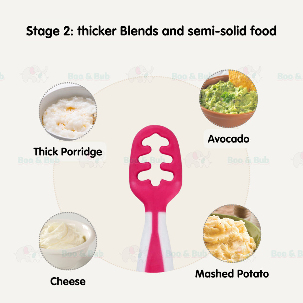 Boo & Bub Baby's First First Dipping Spoons Baby Pre-Spoon Set 2 Stag6M+ Baby First Spoon BPA FREE Safe PP Material - Boo & Bub