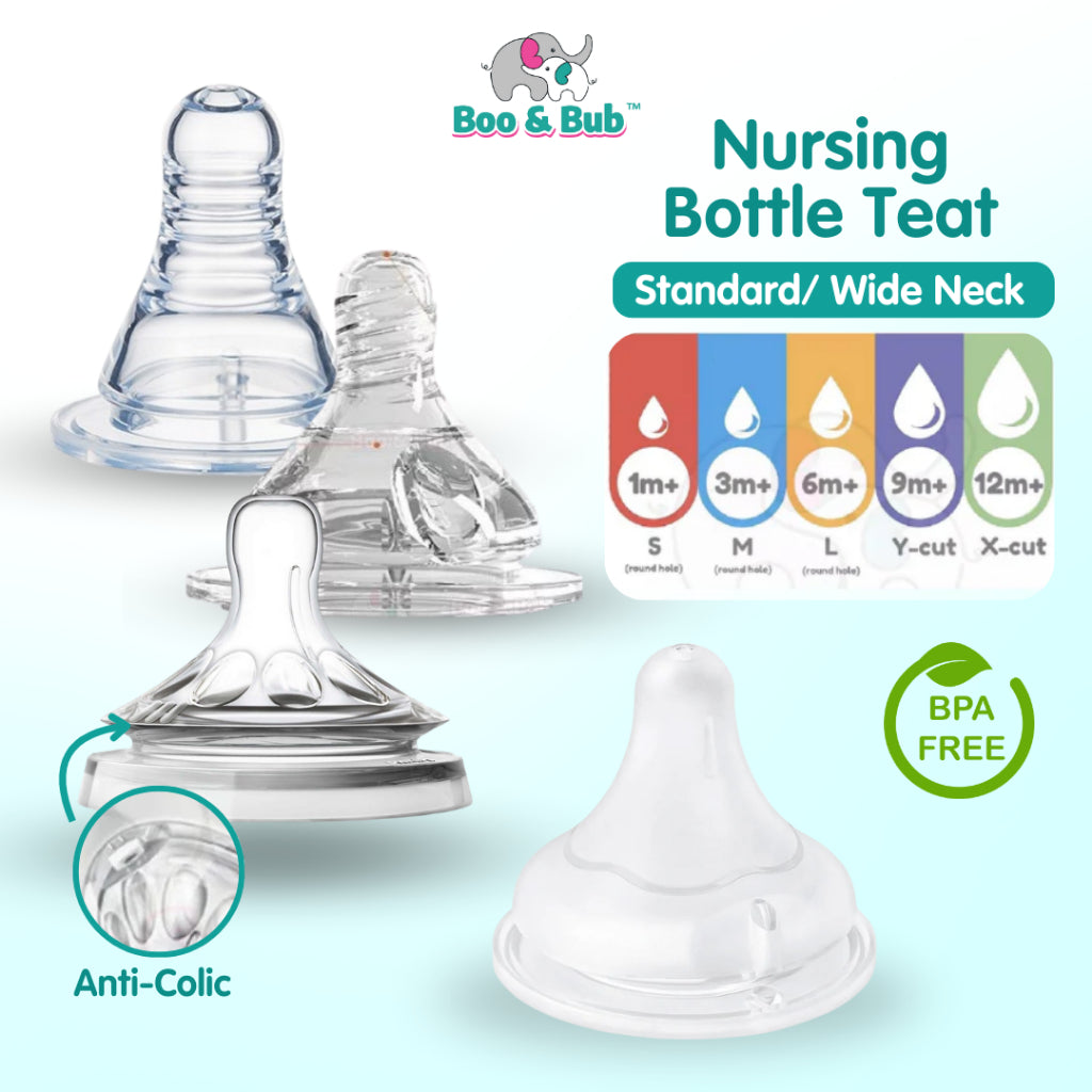 Boo & Bub Nursing Bottle Teat Wide Neck Anti-Colic Avent Teat Peristaltic Teat Standard Thin Natural Teat - Boo & Bub