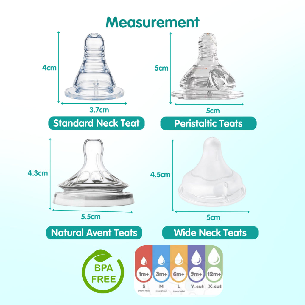 Boo & Bub Nursing Bottle Teat Wide Neck Anti-Colic Avent Teat Peristaltic Teat Standard Thin Natural Teat - Boo & Bub