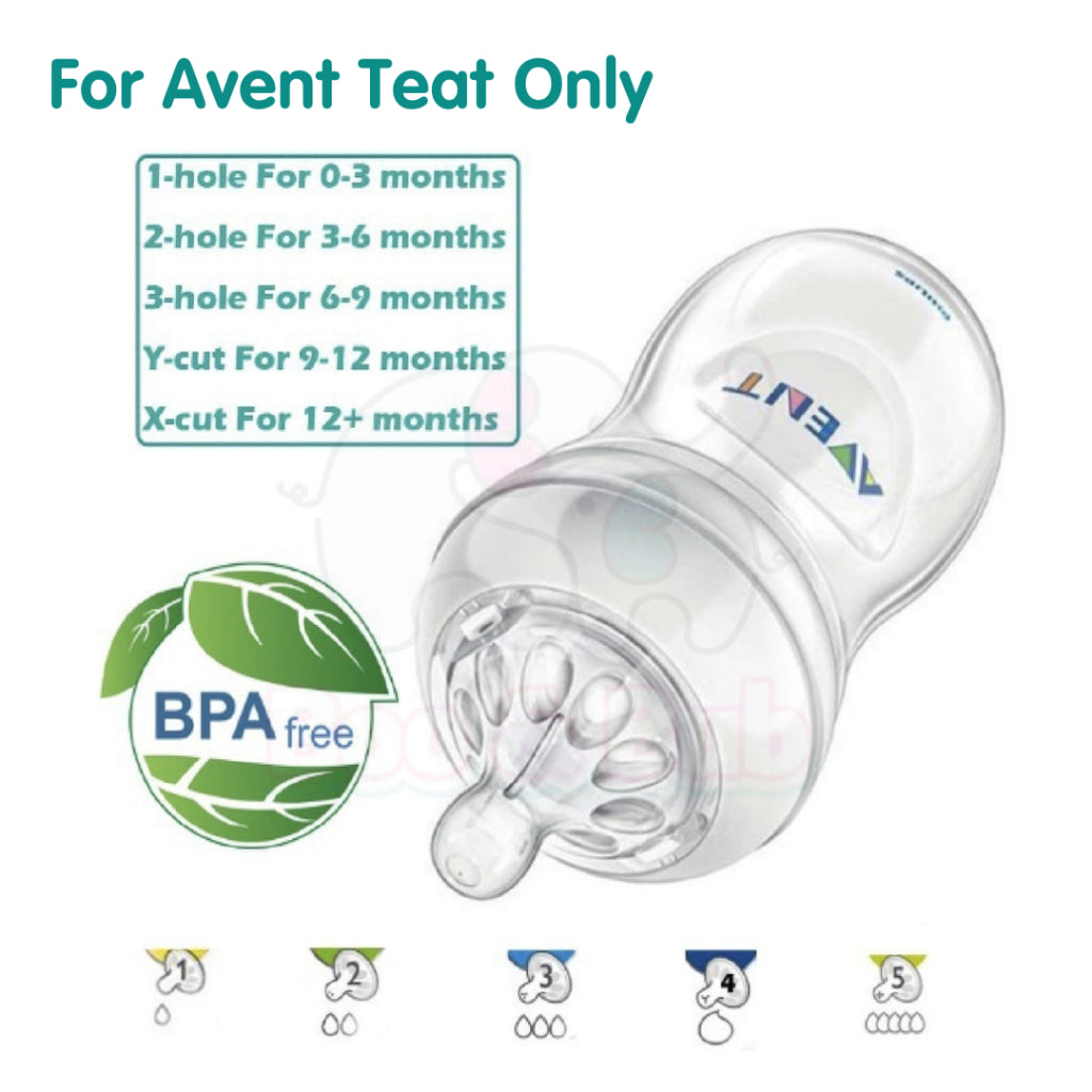 Boo & Bub Nursing Bottle Teat Wide Neck Anti-Colic Avent Teat Peristaltic Teat Standard Thin Natural Teat - Boo & Bub