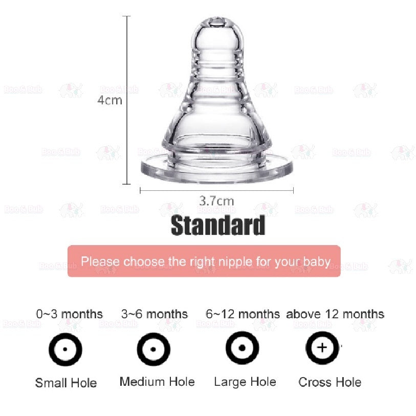 Boo & Bub Nursing Bottle Teat Wide Neck Anti-Colic Avent Teat Peristaltic Teat Standard Thin Natural Teat - Boo & Bub