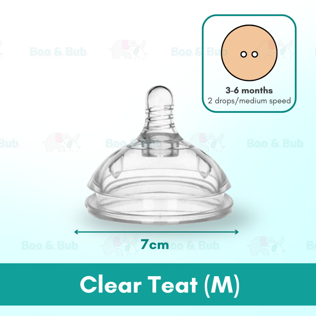 Boo & Bub Silicone Teat and Flexible 3660 Degree Straw BPA FREE Anti Colic Safe Silicone - Boo & Bub