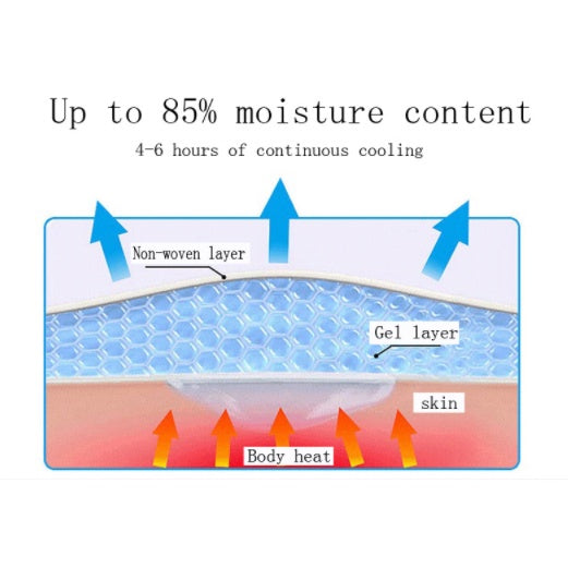 FAST Cooling Gel Patches | Baby Adult kid Fever Patch Plaster Migraine Headache Pad Lower Temperature Ice Gel Hydrogel - Boo & Bub