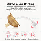 Boo and Bub Brown Silicone Baby Bottle Wide-neck Anti-flatulence Bayi Botol Susu with straw BPA FREE - Boo & Bub