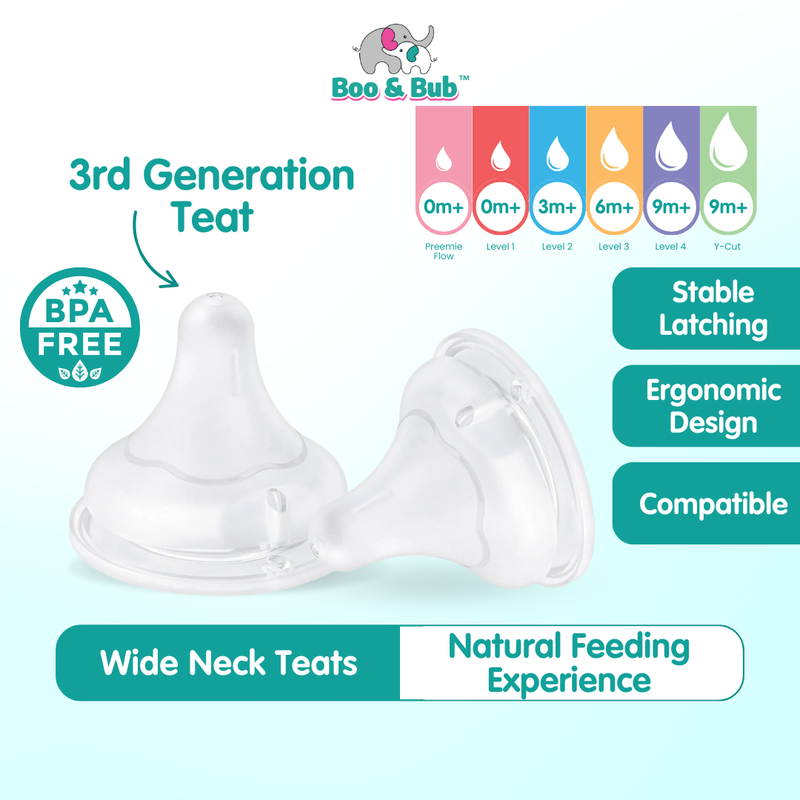Wide Neck Baby Puting Teat (Anti Colic) | Replacement Nipple Bottle Silicone Botol Susu BPA Free Lembut