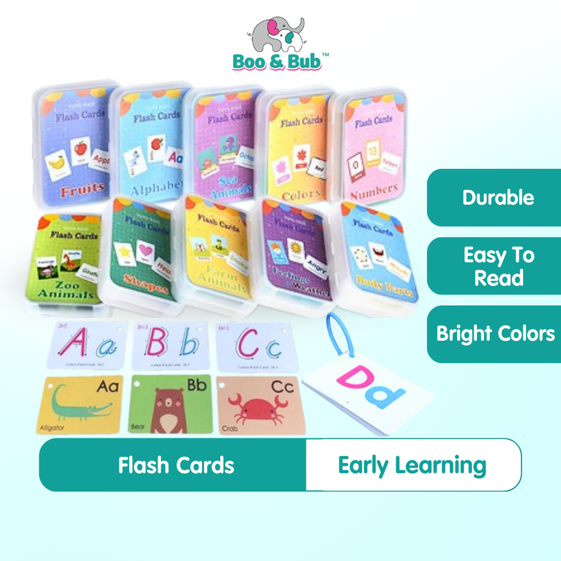 Early Learning Flash Card Kad Animal Shape Colour Body Number Alphabet Fruit Weather Budak Kids Education Card