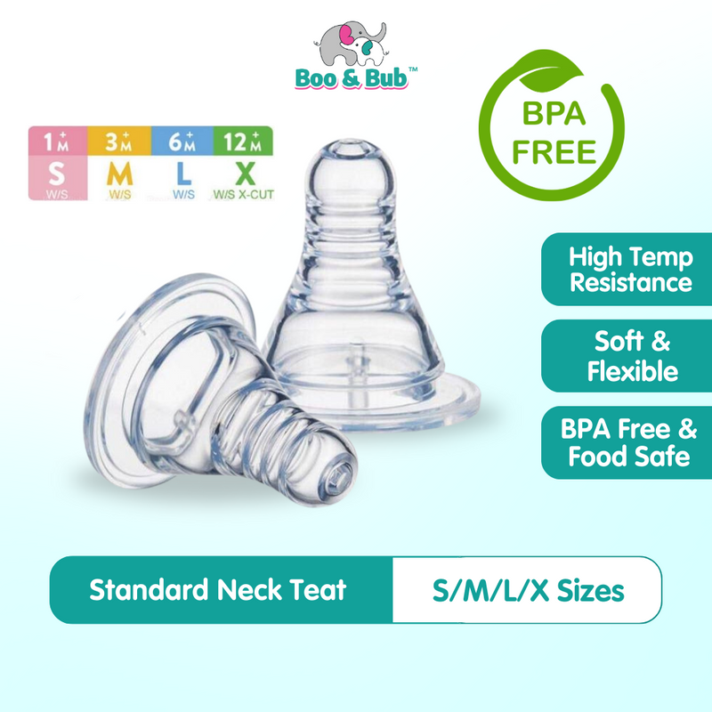 Standard Thin Natural Baby Puting Teat | Replacement Nipple Bottle Silicone Botol Susu BPA Free Lembut