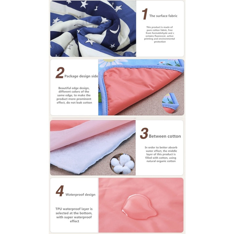 Waterproof Changing Mat | Washable Mattress Protector Bedsheet | Pelapik Tikar Kalis Air Pad - Boo & Bub